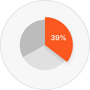 analytics_feature3