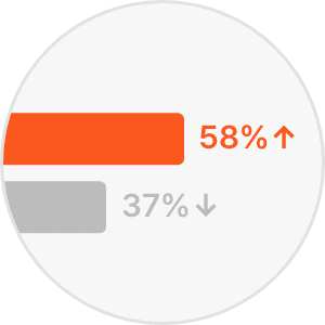 analytics_feature4